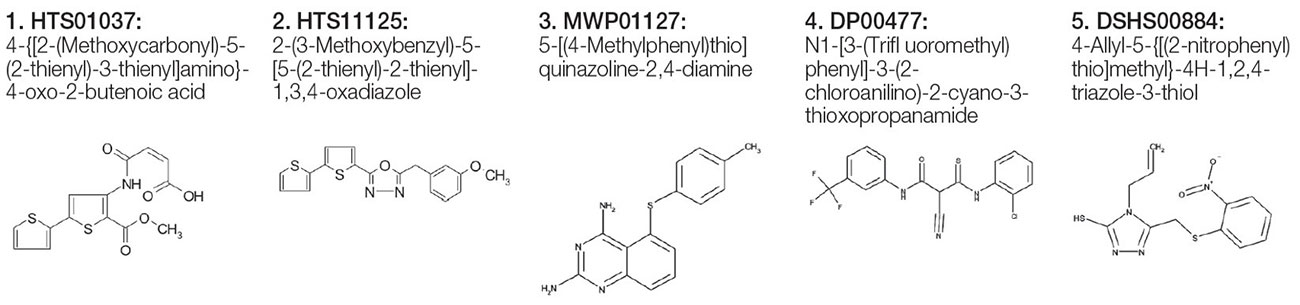 The industry-leading library for fragment-based drug screening