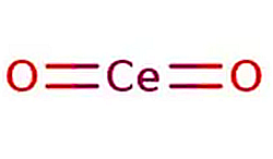 Hydrochloric Acid